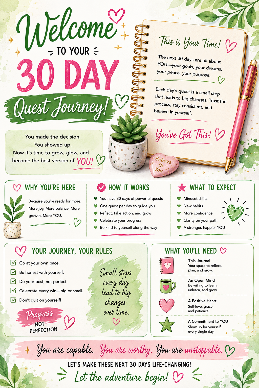 The 30-Day Quest Era: Volume 1